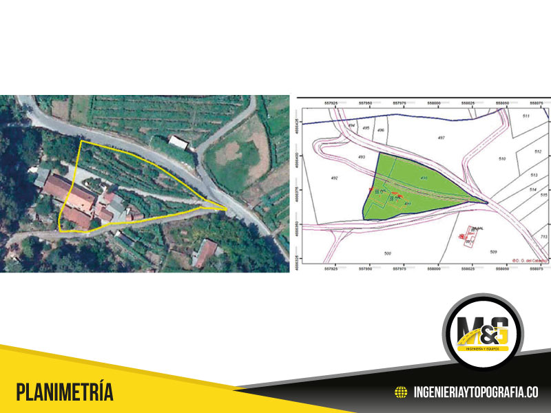 Planimetrías